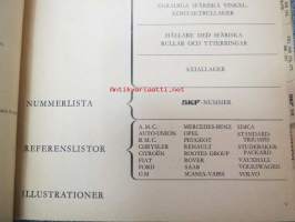 SKF lager för motorfordon (sis. myös eri ajoneuvovalmistajien numerot muutettuna SKF-numeroiksi)