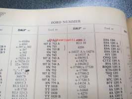 SKF lager för motorfordon (sis. myös eri ajoneuvovalmistajien numerot muutettuna SKF-numeroiksi)