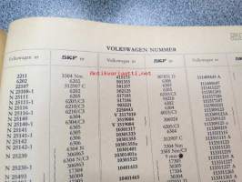 SKF lager för motorfordon (sis. myös eri ajoneuvovalmistajien numerot muutettuna SKF-numeroiksi)
