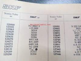 SKF lager för motorfordon (sis. myös eri ajoneuvovalmistajien numerot muutettuna SKF-numeroiksi)