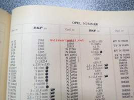 SKF lager för motorfordon (sis. myös eri ajoneuvovalmistajien numerot muutettuna SKF-numeroiksi)