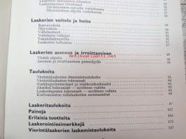 SKF kuulalaakereita, rullalaakereita - perusteellinen selvitys teknisistä ominaisuuksista, runsaasti piirustuksia ja taulukoita