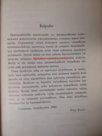 Koulun kokeet
