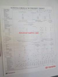 Toyota Corolla 1990 -myyntiesite