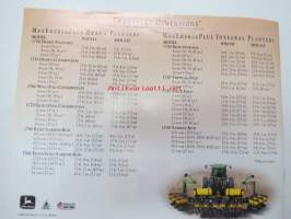 John Deere MaxEmergePlus Planters kylvökoneet -myyntiesite