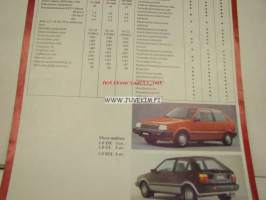 Nissan Micra -myyntiesite