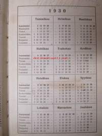 Suomen kuvalehden vuosikirja 1930 - lehden tilaajalahja kalenteri / hakuteos monipuolisine artikkeleineen; Mitä on liikenne?, Opas seuranäyttämölle, 128 Muotokuvaa..