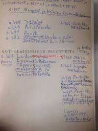 Kotieläinhoidon perusteita