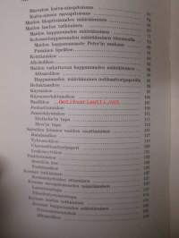 Maitotaloustuotteiden tutkiminen - Käytännön menettelytavat. Valion kirjasto no 2