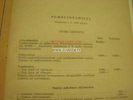 Turun kaupungin teknilliset laitokset -Puhelintariffi 1950