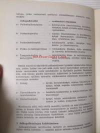 Jalkapallovalmentaja peruskurssi I ja II