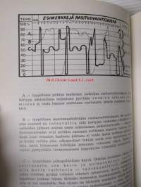 Jalkapallovalmentaja peruskurssi I ja II