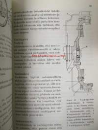 Auton moottorioppi - Ammattiedistämislaitoksen ammattikirjoja nr 48