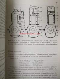 Auton moottorioppi - Ammattiedistämislaitoksen ammattikirjoja nr 48