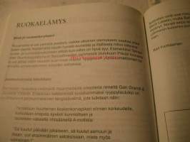 puttia ja pyttipannua  golfari kauhan varressa