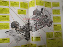 Vauhdin maailma 1993 nr 1 -mm. Formula 1 Maksaa?, Richard Petty kuningas vetäytyy radoilta, SS Oldsmobile-88, Opel Kadett, Kuukauden profiili Pentti Sinkkilä,