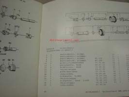 Varsta 1250, 1500 -käyttö, hoito, varaosat sarjanumerosta 26451- alkaen (1987)