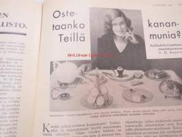 Kotiliesi 1932 nr 22, marraskuu II, 15.11.1932, sis. mm. seur. artikkelit / kuvat / mainokset; Kansikuvitus Martta Wendelin, Havin Teho, Pauligin päivätty,