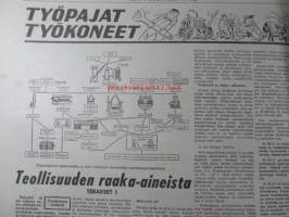 Koneviesti 1962 nr 3 -mm. Viljakuivurit 1962 tekniset tiedot, &quot;Agronautti&quot; avaruuteen Beagle-autogiro - Piper Super Cup - Agri-copteri - Kolibri-helikopteri -