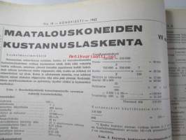 Koneviesti 1962 nr 10 -mm. Lannoitteen käsittely irtotavarana, Kylmäilmakuivurit ja niiden lämmönlähteet, Pientraktorit ja puutarhatraktorit kuvat ja  tekniset