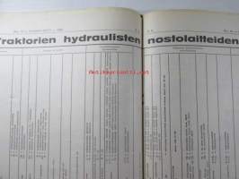 Koneviesti 1962 nr 10 -mm. Lannoitteen käsittely irtotavarana, Kylmäilmakuivurit ja niiden lämmönlähteet, Pientraktorit ja puutarhatraktorit kuvat ja  tekniset