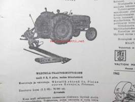 Koneviesti 1962 nr 10 -mm. Lannoitteen käsittely irtotavarana, Kylmäilmakuivurit ja niiden lämmönlähteet, Pientraktorit ja puutarhatraktorit kuvat ja  tekniset