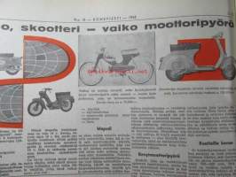 Koneviesti 1962 nr 10 -mm. Lannoitteen käsittely irtotavarana, Kylmäilmakuivurit ja niiden lämmönlähteet, Pientraktorit ja puutarhatraktorit kuvat ja  tekniset