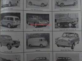 Koneviesti 1962 nr 10 -mm. Lannoitteen käsittely irtotavarana, Kylmäilmakuivurit ja niiden lämmönlähteet, Pientraktorit ja puutarhatraktorit kuvat ja  tekniset