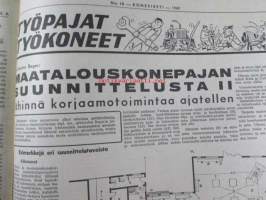 Koneviesti 1962 nr 10 -mm. Lannoitteen käsittely irtotavarana, Kylmäilmakuivurit ja niiden lämmönlähteet, Pientraktorit ja puutarhatraktorit kuvat ja  tekniset