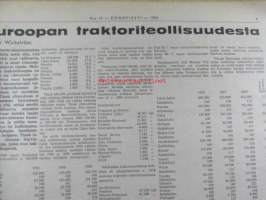 Koneviesti 1962 nr 12 -mm. Ojanperkauslaite maataloustraktoria varten - Syväpaja SPK 120, Hydrauliikka - traktorin kehityksen avain, Heinänkorjuukoneita - kuvat