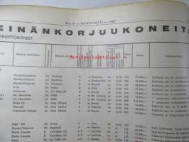 Koneviesti 1962 nr 12 -mm. Ojanperkauslaite maataloustraktoria varten - Syväpaja SPK 120, Hydrauliikka - traktorin kehityksen avain, Heinänkorjuukoneita - kuvat