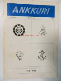 Ankkuri. Laivaston Kilta r.y:n tiedotuslehti no 1/1983