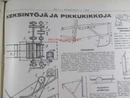 Koneviesti 1964 nr 1 -mm. Liekinheitin maatalouskoneena, Siilotyyppinen varastokuivuri, Ojalinko - uutuuslaite ojien avaamiseen, &quot;pitkä käsivarsi&quot;