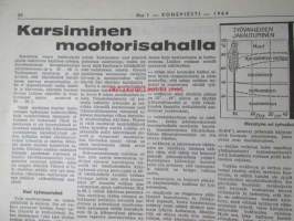 Koneviesti 1964 nr 1 -mm. Liekinheitin maatalouskoneena, Siilotyyppinen varastokuivuri, Ojalinko - uutuuslaite ojien avaamiseen, &quot;pitkä käsivarsi&quot;