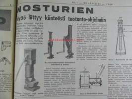 Koneviesti 1964 nr 1 -mm. Liekinheitin maatalouskoneena, Siilotyyppinen varastokuivuri, Ojalinko - uutuuslaite ojien avaamiseen, &quot;pitkä käsivarsi&quot;