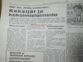 Koneviesti 1964 nr 6 -mm. Uusi 8 1/2 puimuri - Fahr M 60, Pitkälle automatisoitu tiiliputkitehdas - Riihimäki Paloheimo, Teknisiä tietoja kylvökoneista,