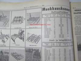 Koneviesti 1964 nr 6 -mm. Uusi 8 1/2 puimuri - Fahr M 60, Pitkälle automatisoitu tiiliputkitehdas - Riihimäki Paloheimo, Teknisiä tietoja kylvökoneista,