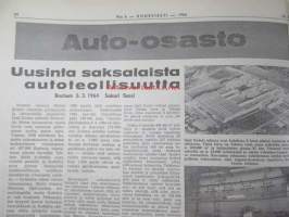 Koneviesti 1964 nr 6 -mm. Uusi 8 1/2 puimuri - Fahr M 60, Pitkälle automatisoitu tiiliputkitehdas - Riihimäki Paloheimo, Teknisiä tietoja kylvökoneista,