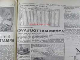 Koneviesti 1964 nr 6 -mm. Uusi 8 1/2 puimuri - Fahr M 60, Pitkälle automatisoitu tiiliputkitehdas - Riihimäki Paloheimo, Teknisiä tietoja kylvökoneista,