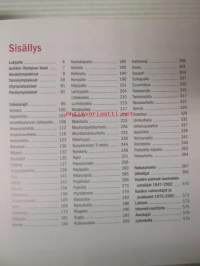MMM - Mitä Missä Milloin Urheilu