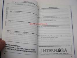 Puutarhakalenteri 1983