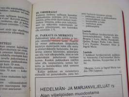 Puutarhakalenteri 1981