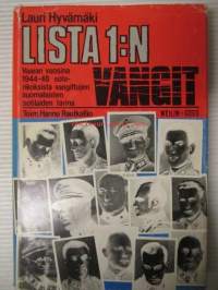 Lista 1:n vangit. Vaaran vuosina 1944-48 sotarikoksista vangittujen suomalaisten sotilaiden tarina