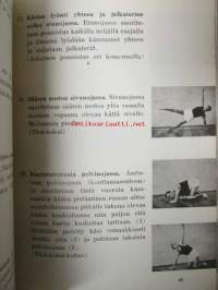 Kuntovoimistelun opas