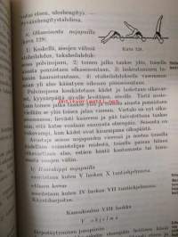 Liikuntakasvatuksen käsikirja I - Voimistelu, Yleisurheilu, Maastourheilu, Hiihto.