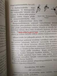 Liikuntakasvatuksen käsikirja I - Voimistelu, Yleisurheilu, Maastourheilu, Hiihto.