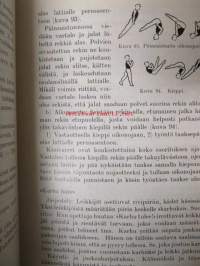 Liikuntakasvatuksen käsikirja I - Voimistelu, Yleisurheilu, Maastourheilu, Hiihto.
