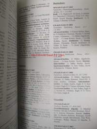 Urheilutieto - Urheilun vuosikirja 2004