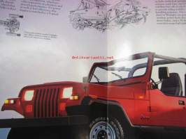 Chrysler Jeep Wrangler -myyntiesite