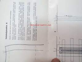 Vetoketjun ompeluohjeita - Kiito Opti-lon